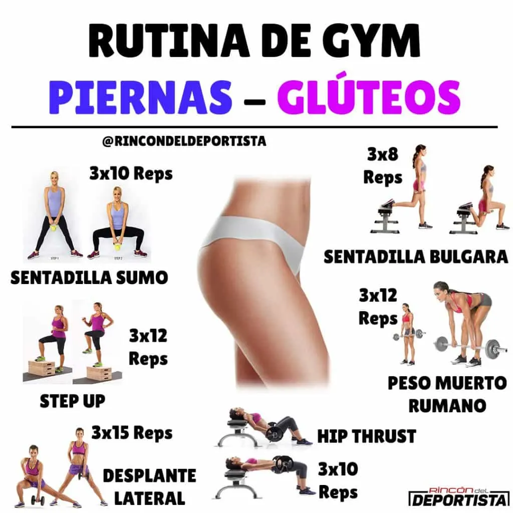 Infografía de rutina de gimnasio para piernas y glúteos con seis ejercicios y sus repeticiones