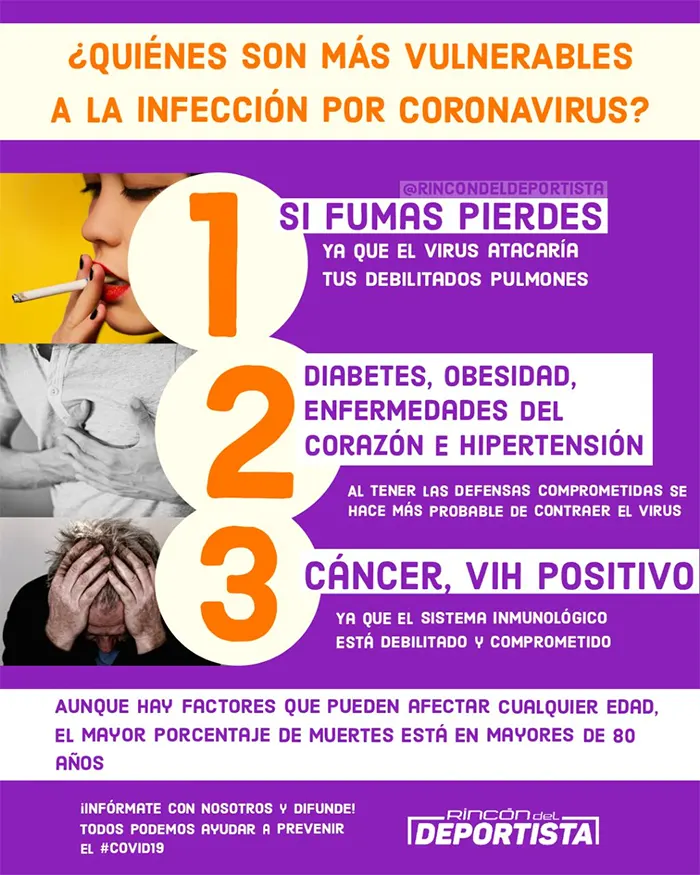 Infografía sobre quiénes son más vulnerables al coronavirus: fumadores, personas con enfermedades crónicas y pacientes oncológicos